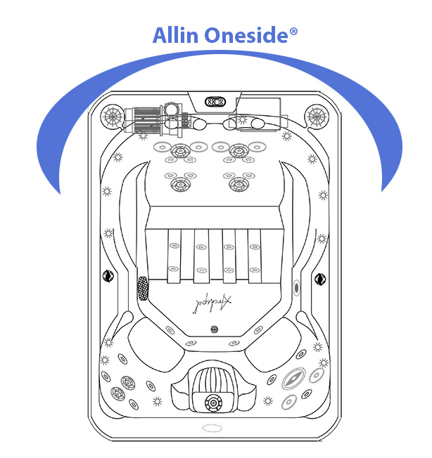 Allin Onside