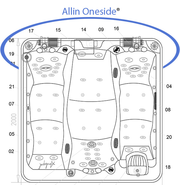 Allin Oneside