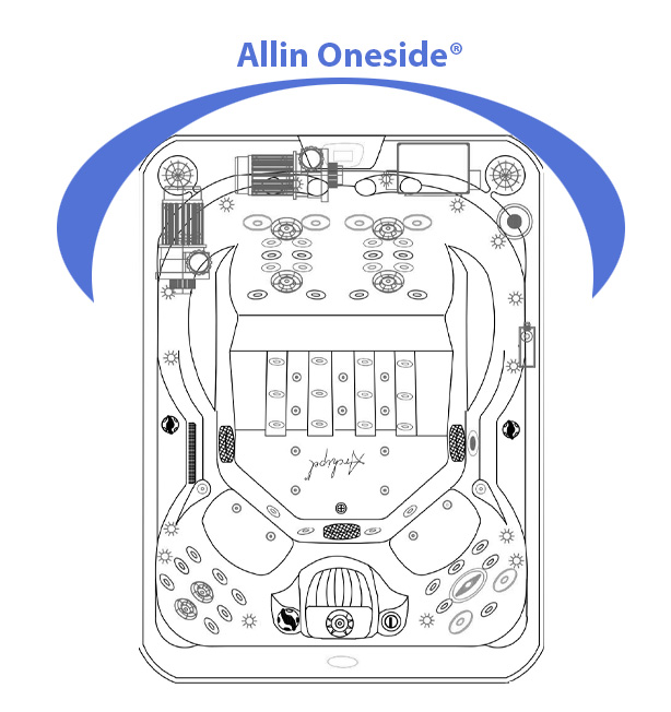 Allin Onside