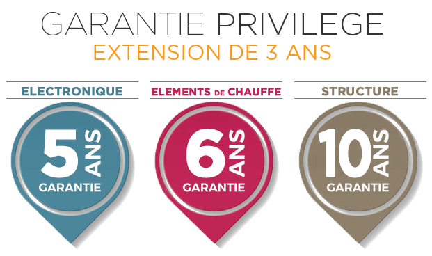 Extension de 3 ans - Garantie Privilège