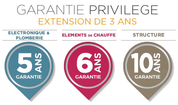 Extension de 3 ans - Garantie Privilège